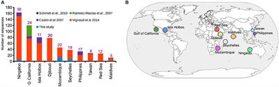 iDNA at Sea: Recovery of Whale Shark (Rhincodon typus) Mitochondrial DNA Sequences from the Whale Shark Copepod (Pandarus rhincodonicus) Confirms Global Population Structure